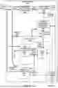 Fig. 06 - Systems and methods for signaling operation range profile information in video coding
