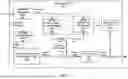Fig. 07 - Systems and methods for signaling operation range profile information in video coding
