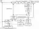 Fig. 01 - METHODS AND DEVICES FOR GEOMETRIC PARTITION MODE WITH MOTION VECTOR REFINEMENT