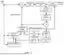 Fig. 02 - METHODS AND DEVICES FOR GEOMETRIC PARTITION MODE WITH MOTION VECTOR REFINEMENT