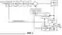 Fig. 04 - METHODS AND DEVICES FOR GEOMETRIC PARTITION MODE WITH MOTION VECTOR REFINEMENT