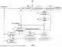 Fig. 02 - METHODS AND APPARATUSES FOR DECODER-SIDE MOTION VECTOR REFINEMENT IN VIDEO CODING