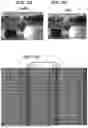 Fig. 05 - Motion information prediction method and apparatus for distortion due to projection formation conversion