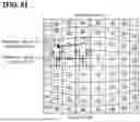 Fig. 07 - Motion information prediction method and apparatus for distortion due to projection formation conversion
