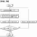 Fig. 16 - Motion information prediction method and apparatus for distortion due to projection formation conversion