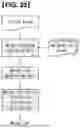 Fig. 22 - Motion information prediction method and apparatus for distortion due to projection formation conversion