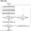 Fig. 25 - Motion information prediction method and apparatus for distortion due to projection formation conversion