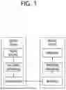 Fig. 02 - Video decoding method using residual information in video coding system, and apparatus thereof