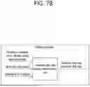 Fig. 09 - Video decoding method using residual information in video coding system, and apparatus thereof