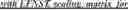 Fig. 45 - High level control of filtering in video coding