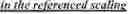 Fig. 69 - High level control of filtering in video coding