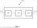 Fig. 02 - ADAPTIVE LOOP FILTERING