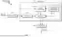 Fig. 02 - SYSTEM FOR PRESENTATION TIME STAMP RECOVERY FROM A TRANSCODER