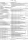 Fig. 07 - BROADCAST RECEIVING APPARATUS