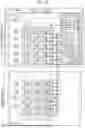 Fig. 09 - BROADCAST RECEIVING APPARATUS
