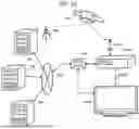 Fig. 47 - BROADCAST RECEIVING APPARATUS