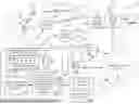 Fig. 01 - Apparatus, systems and methods for reducing time required for a media content event channel change