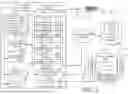 Fig. 03 - Apparatus, systems and methods for reducing time required for a media content event channel change