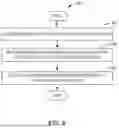 Fig. 07 - Methods and apparatus to determine audience engagement