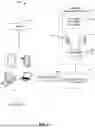 Fig. 02 - Methods and apparatus to identify inconsistencies in audience measurement data