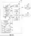 Fig. 07 - Methods and apparatus to identify inconsistencies in audience measurement data