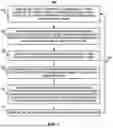 Fig. 02 - METHODS, SYSTEMS, AND MEDIA FOR PRESENTING RECOMMENDED MEDIA CONTENT ITEMS BASED ON USER NAVIGATION SIGNAL