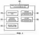 Fig. 02 - METHOD AND SERVER FOR PROVIDING CONTENT RECOMMENDATION LIST