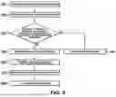Fig. 07 - METHOD AND SERVER FOR PROVIDING CONTENT RECOMMENDATION LIST