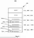 Fig. 04 - In-Band Trick Mode Control