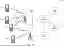 Fig. 02 - METHODS, APPARATUSES AND SYSTEMS DIRECTED TO DYNAMIC USE OF MULTICAST RADIO RESOURCES