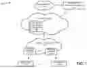 Fig. 02 - SYSTEMS AND METHODS FOR NETWORK USAGE MONITORING