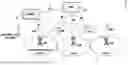 Fig. 02 - METHOD AND APPARATUS FOR DISASTER ROAMING IN A MOBILE COMMUNICATION SYSTEM