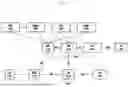 Fig. 02 - METHOD AND DEVICE FOR COLLECTING DATA FOR ROAMING TERMINAL IN WIRELESS COMMUNICATION SYSTEM