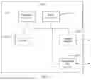 Fig. 08 - REMOTE CONFIGURATION METHOD OF USER EQUIPMENT, AND METHOD FOR DETERMINING REMOTE CONFIGURATION MODE