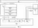 Fig. 05 - Multi-factor authentication for IoT devices