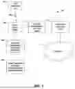 Fig. 02 - UNIFIED SUBSCRIPTION IDENTIFIER MANAGEMENT IN COMMUNICATION SYSTEMS