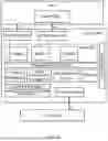 Fig. 49 - System, method, and apparatus for providing optimized network resources