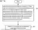 Fig. 01 - COEXISTENCE BETWEEN RADAR APPLICATION AND COMMUNICATIONS IN A MOBILE COMMUNICATIONS SYSTEM