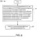 Fig. 08 - COEXISTENCE BETWEEN RADAR APPLICATION AND COMMUNICATIONS IN A MOBILE COMMUNICATIONS SYSTEM