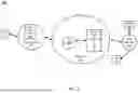 Fig. 02 - MACHINE-LEARNING-BASED WIRELESS PLANNING USING ANTENNA RADIATION PATTERNS