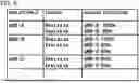 Fig. 07 - BASE STATION CONTROL APPARATUS, BASE STATION CONTROL METHOD, AND RECORDING MEDIUM RECORDING PROGRAM