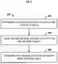 Fig. 07 - METHODS AND SYSTEMS FOR IMPROVED NETWORK LEAK DETECTION AND LOCALIZATION