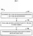 Fig. 08 - METHODS AND SYSTEMS FOR IMPROVED NETWORK LEAK DETECTION AND LOCALIZATION