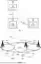 Fig. 02 - HANDLING LAYER 3 MEASUREMENTS OF A USER EQUIPMENT