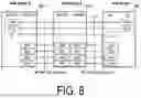 Fig. 06 - COMMUNICATION CONTROL METHOD