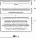 Fig. 07 - USER CONTEXT AWARE ML BASED CSI MEASUREMENT RELAXATION