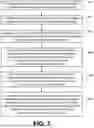 Fig. 09 - USER CONTEXT AWARE ML BASED CSI MEASUREMENT RELAXATION