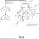 Fig. 04 - Channel selection based on bandwidth and transmitter queue sojourn time