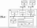 Fig. 06 - Channel selection based on bandwidth and transmitter queue sojourn time