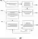 Fig. 01 - APPARATUSES AND METHODS FOR FACILITATING EDGE NETWORK AND SYSTEM SUPPPORT AND MANAGEMENT